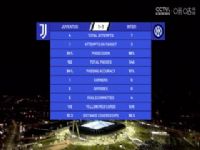  ͼ˹vs (ڡ) 20231126